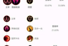 《瑞兹出装思路攻略大全》（瑞兹出装、符文、技能、打法全面解析，助你成为顶尖的法师！）