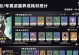 原神攻略1.26（探索新世界，发现更多乐趣！）