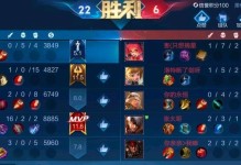 以蒙恬铭文出装技能攻略（打造无敌坦克，征服战场！）