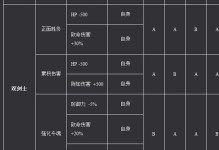 剑灵双剑技能攻略（以双剑为武器的技能攻略，帮助您在剑灵中取得优势）
