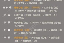 打造高分搭配，星河幻梦任你行（《奇迹暖暖》游戏中如何搭配星河幻梦以获得高分？）