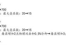 李白打野刀出装攻略（无人烟的森林中，李白翩然而至，破空而下！）