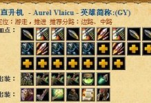 绝对末日（掌握最强末日装备，征服Dota赛场）
