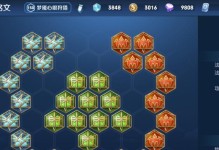 钟馗攻略（钟馗如何选择装备铭文及合理发挥其实力）