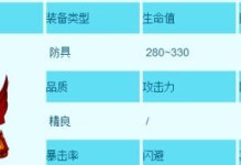 《造梦西游3》出装攻略大揭秘！（掌握关键装备，轻松破解游戏难度！）