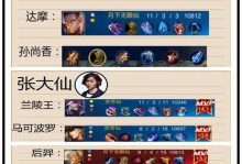 司马懿张大仙出装攻略（掌握关键装备，成就无敌输出！）