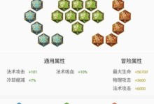 现代版本剑圣铭文出装攻略（打造无敌剑圣的最佳选择）