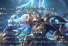 吕布铭文出装攻略——创造无敌破坏力（强力吕布铭文搭配，让你在战场上无人可挡）