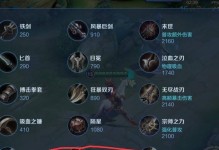 《关羽复苏铭文出装顺序攻略》（一招复苏，再现霸者之威）