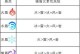 《原神元素叠加技巧攻略》（解锁丰富战斗策略的关键技巧）