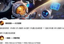鲁班体验服出装攻略（穿越困境，尽显鲁班威力！）