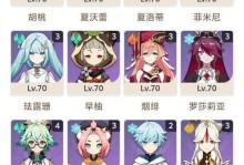 原神本期深渊攻略10