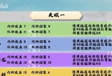 超数据世界初始问答选择攻略（掌握“超数据世界”应用，从初始问答开始！）