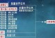 《原神隐藏任务攻略全集》（揭秘所有隐藏任务及解谜技巧，让你在原神世界中探索更多乐趣！）