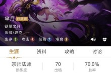 《以赏金下棋出装最新攻略》（掌握关键装备选择，提升赏金下棋技巧）
