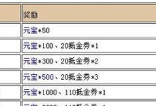 三国魂OL攻略（征战沙场，纵横天下，谁能成为真正的三国英雄？）