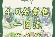 《探索原神世界的全攻略书》（解密密境，掌握秘籍，成为顶级旅行者）