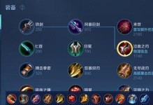 王者荣耀铭文出装搭配攻略（打造强大阵容，征服王者峡谷！）
