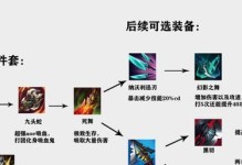剑圣装备推荐攻略——三个时期的完美选择（探索剑圣如何在不同时期选择最佳装备，提升输出和生存能力）