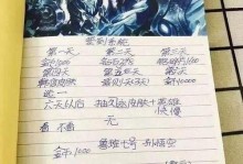 《恶魔宝典亚索出装顺序攻略》（精准指导如何选择合适的装备，让你的亚索更上一层楼！）