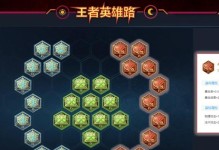 孙悟空人文出装攻略（揭秘孙悟空高级出装策略，带你征服王者峡谷）