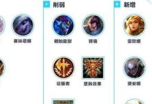 爆破鬼才对战亚索出装攻略（挑战无敌剑客的终极策略与装备选择）