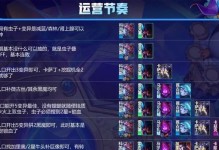《云顶之弈》粪坑流脏套路阵容玩法（探秘最实用的粪坑流脏套路，让你的排名爆棚！）