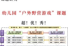 幼儿园露营游戏攻略（探索大自然乐趣多，幼儿园露营游戏攻略与你分享）