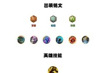 酒仙猴子铭文出装攻略大全（探索最佳铭文搭配，助你成为无敌酒仙！）