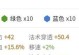 《以最强吸血小明出装顺序攻略》（掌握出装技巧，打造无敌吸血小明！）