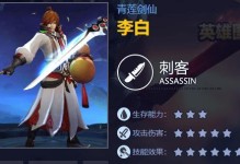 李白出装打法攻略——醉翁之武，无人可挡！（从装备选择到技能运用，让李白在战场上独领风骚）