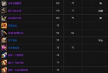 《成为WOW逐日攻略高手的终极指南》（从新手到专家，解锁游戏关卡的秘密武器）