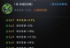 刀塔霸业英雄技能搭配攻略（完美搭配让你稳坐霸业之巅）