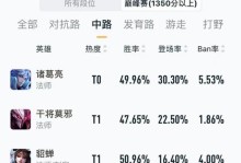 高端局木兰视角出装攻略（高效制胜的关键出装策略）