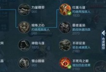 猪八戒打野出装攻略（精准命中，无所遁形——猪八戒打野出装攻略详解）