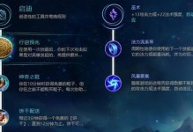 《纵横大陆，一人称霸！单英雄出装攻略男》（一名英雄，百战百胜，逆袭称王！）