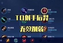 史上最强射手后羿如何选择适合的铭文和装备？（史上最强射手后羿如何选择适合的铭文和装备？）