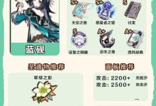原神特训攻略（解密原神特训系统，快速成长，走上巅峰之路）