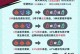 原神1.5培养攻略（齐心协力，打造最强阵容！）