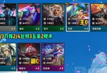 《LOL》游戏云顶之弈女枪攻略（5费英雄女枪的属性、装备、羁绊与技巧）
