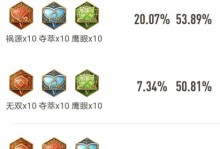 韩信铭文出装新手攻略（最新推荐及技巧分享）