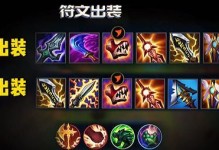 亡灵英雄出装手游攻略（打造无敌输出！亡灵英雄出装攻略大揭秘）