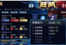 王者荣耀怎么打能胜利,掌握核心技巧，迈向胜利之路