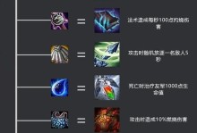 席间点兵，决胜千里！——探索棋法师阵容秒人出装攻略（解密席间点兵的绝学，释放杀戮的能量！）