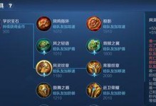 永恩最新出装铭文攻略（打造无敌的永恩装备和铭文组合，让你战无不胜）