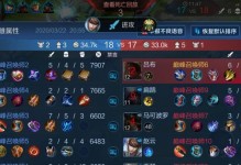 《吕布战争模式出装铭文攻略》（掌握关键技巧，成为战场之王！）