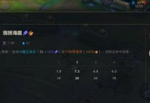 手游小鱼人出装思路攻略（打造强大的小鱼人，掌握胜利的关键）