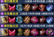 鲁班出装和铭文攻略（探索最佳出装组合与铭文搭配，成为强势鲁班玩家）