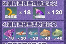 原神香菱技能升级攻略（打造强力输出——让你的香菱技能威力倍增）