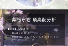 奇迹暖暖攻略5-6（蜜语曼妙的春天，勇者的挑战即将展开）